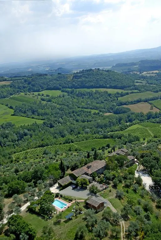 اتصالات Fattoria Semifonte 