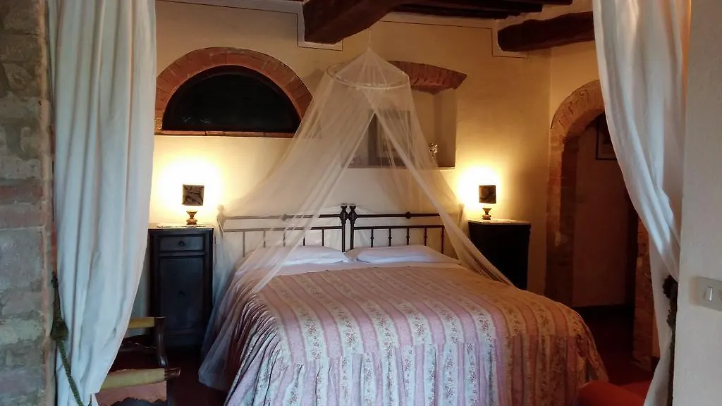 فندق Barberino di Val dʼElsaفي  Fattoria Semifonte